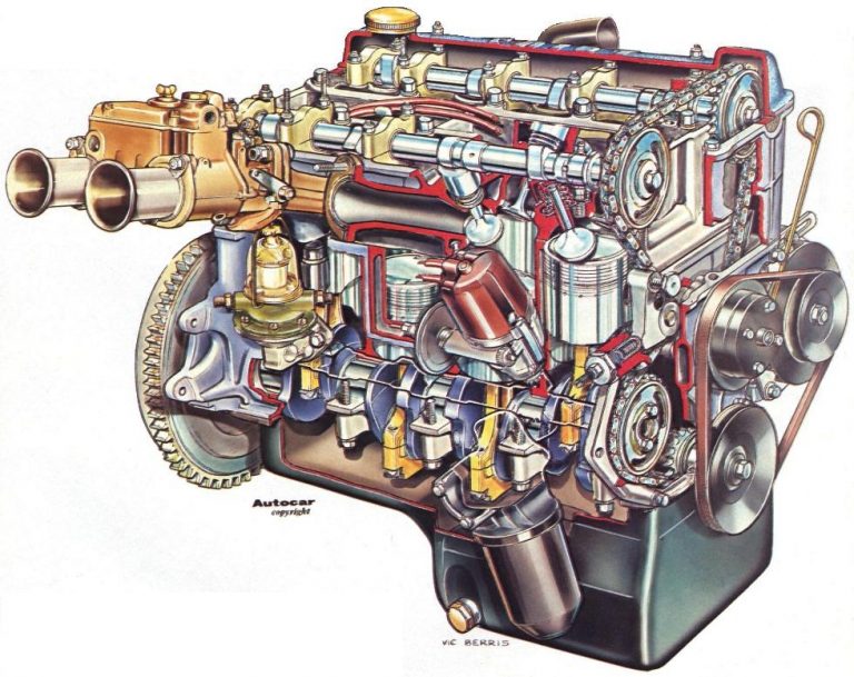 Lotus Cortina Information – – Lotus Twincam Engine